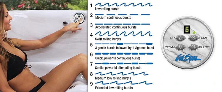 ATS Control for hot tubs in Knoxville